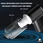 Dual-Use Cordless Vacuum Cleaner