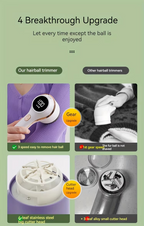 Electric Fabric Shaver – Remove Lint &amp; Restore Clothes in Seconds